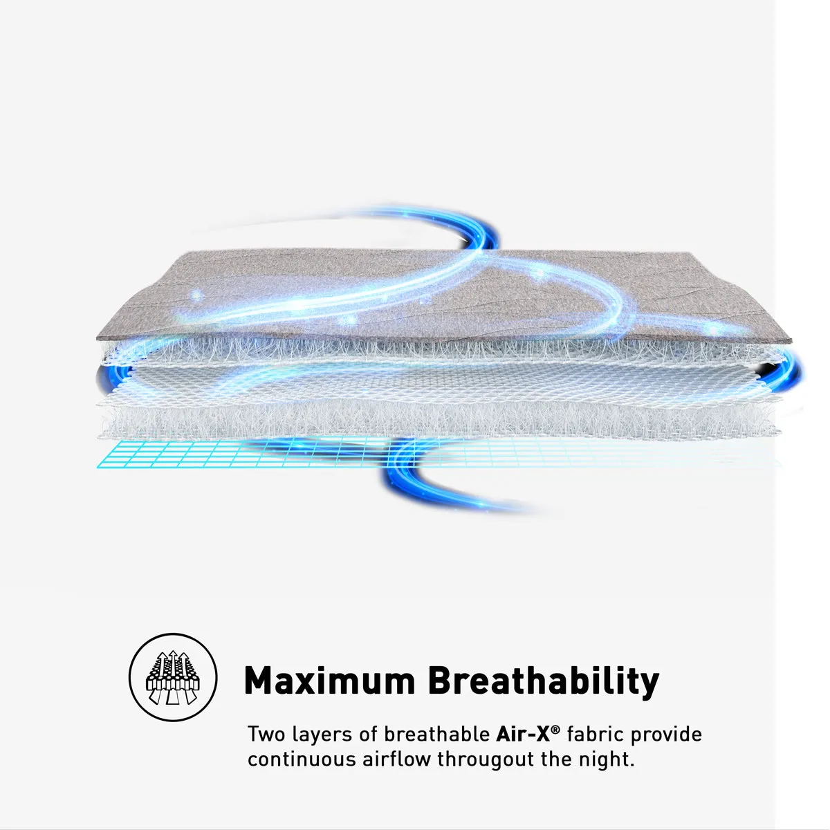 Bedgear Air-X Mattress Protector