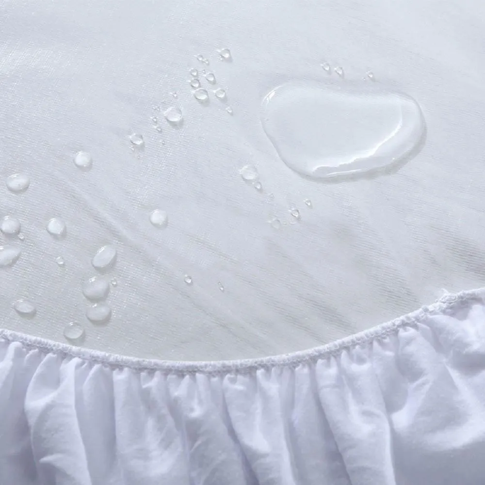 Sleepgram Mattress Protector